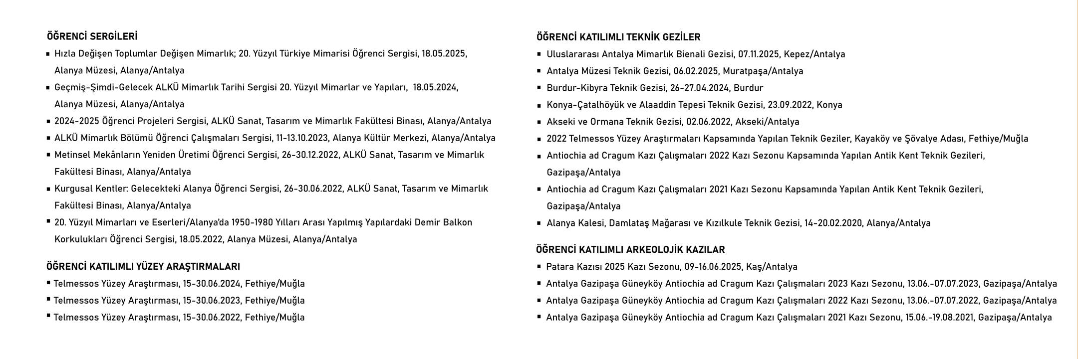 Sanat, Tasarım ve Mimarlık Fakültesi